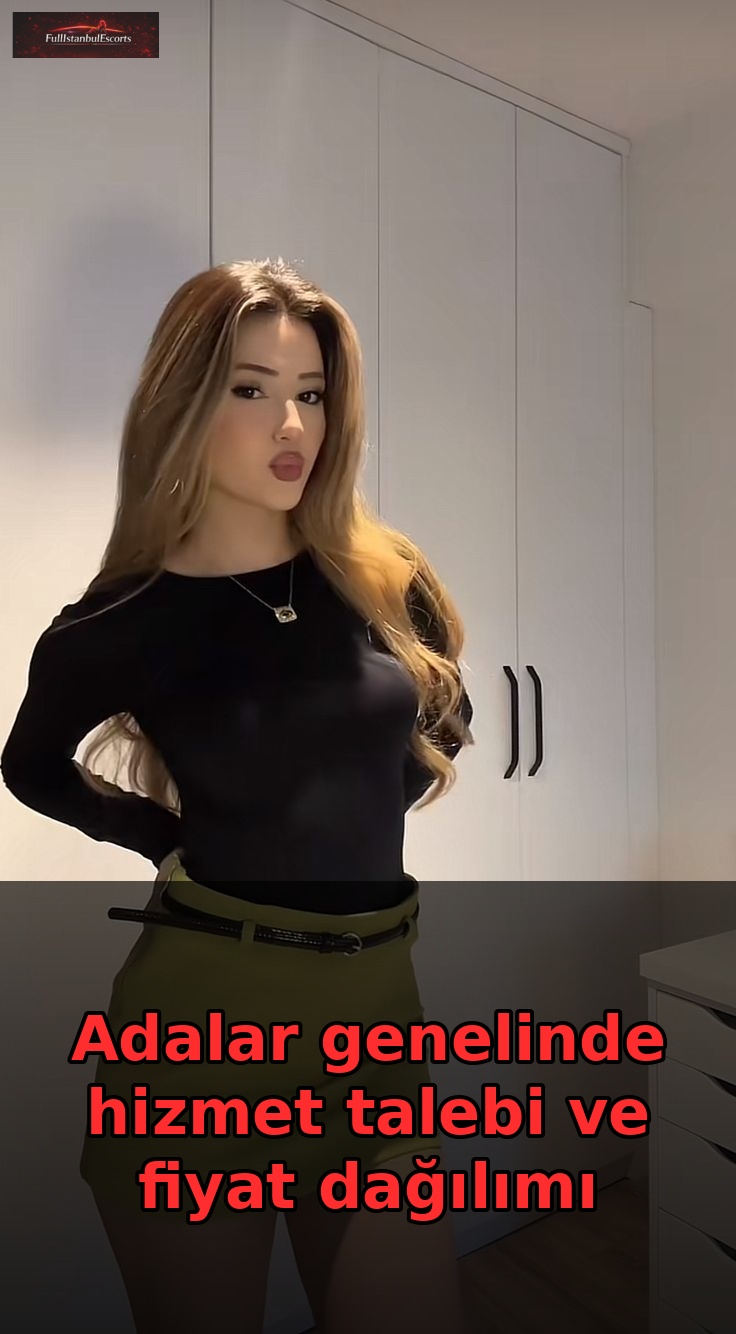 Adalar genelinde Adalar escort hizmet talebi ve fiyat dağılımı grafiği