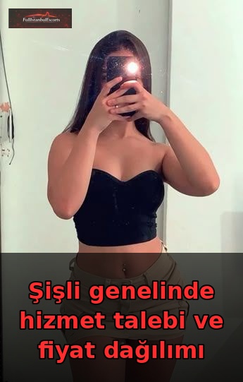 Şişli genelinde hizmet talebi ve fiyat dağılımı